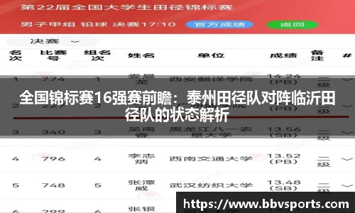 全国锦标赛16强赛前瞻：泰州田径队对阵临沂田径队的状态解析
