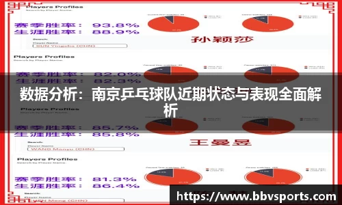 数据分析：南京乒乓球队近期状态与表现全面解析